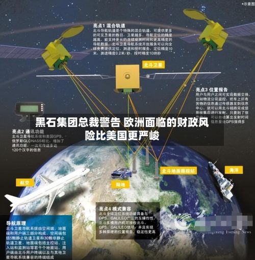 黑石集团总裁警告 欧洲面临的财政风险比美国更严峻
