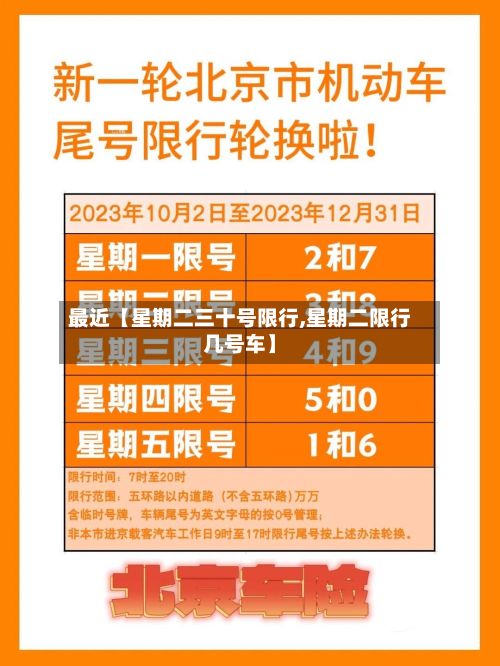 最近【星期二三十号限行,星期二限行几号车】-第2张图片