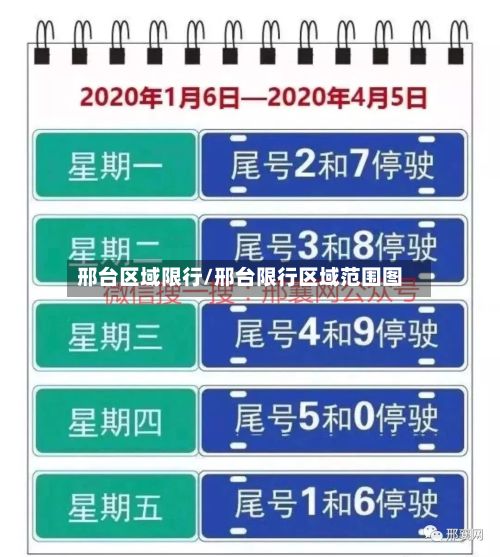 邢台区域限行/邢台限行区域范围图-第2张图片