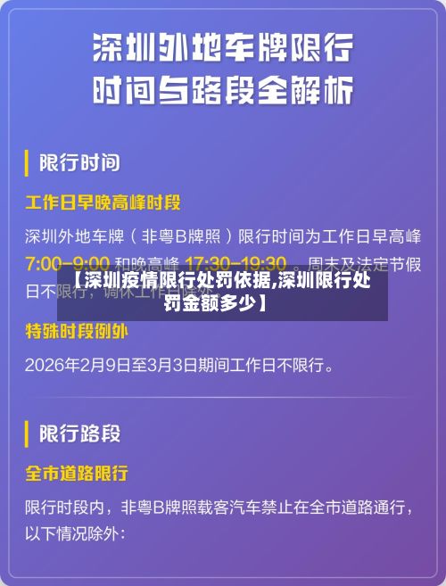 【深圳疫情限行处罚依据,深圳限行处罚金额多少】-第2张图片