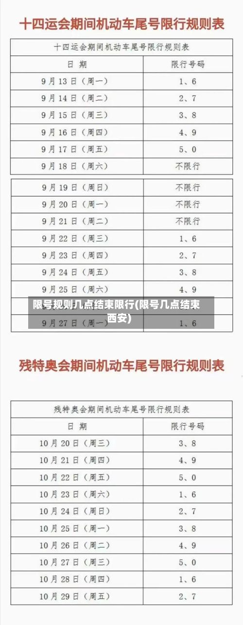 限号规则几点结束限行(限号几点结束西安)-第2张图片
