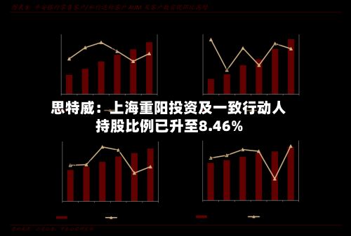 思特威：上海重阳投资及一致行动人持股比例已升至8.46%
