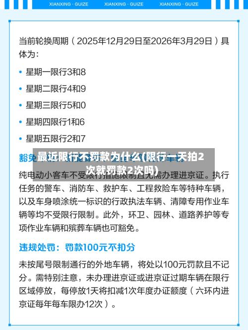 最近限行不罚款为什么(限行一天拍2次就罚款2次吗)