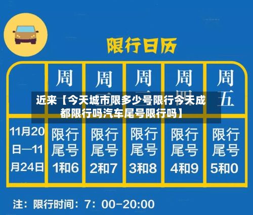 近来【今天城市限多少号限行今天成都限行吗汽车尾号限行吗】-第2张图片