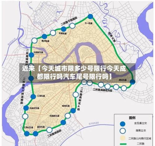 近来【今天城市限多少号限行今天成都限行吗汽车尾号限行吗】