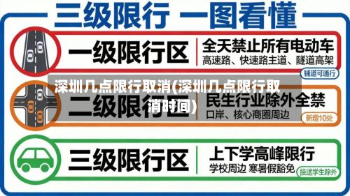 深圳几点限行取消(深圳几点限行取消时间)-第2张图片