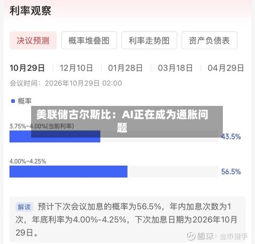 美联储古尔斯比：AI正在成为通胀问题
