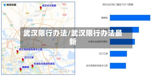 武汉限行办法/武汉限行办法最新