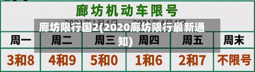 廊坊限行国2(2020廊坊限行最新通知)-第3张图片