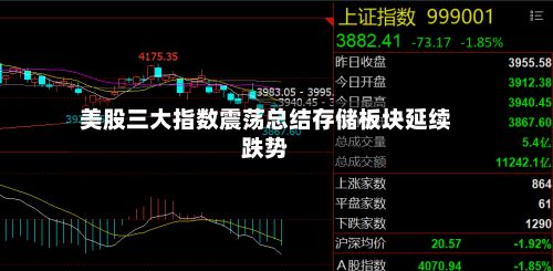 美股三大指数震荡总结存储板块延续跌势-第1张图片