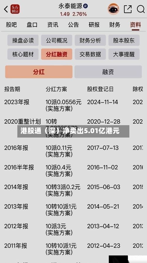 港股通（深）净卖出5.01亿港元-第2张图片
