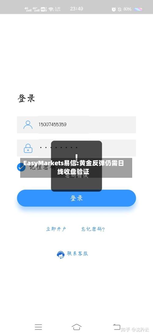 EasyMarkets易信:黄金反弹仍需日线收盘验证-第3张图片