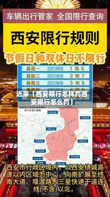 近来【西安限行怎样罚西安限行怎么罚】-第2张图片