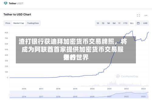 渣打银行获迪拜加密货币交易牌照，将成为阿联酋首家提供加密货币交易服务的世界银行-第3张图片