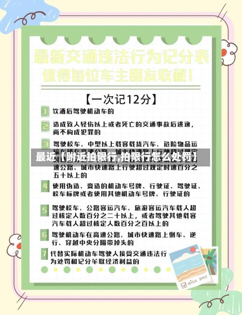 最近【附近拍限行,拍限行怎么处罚】