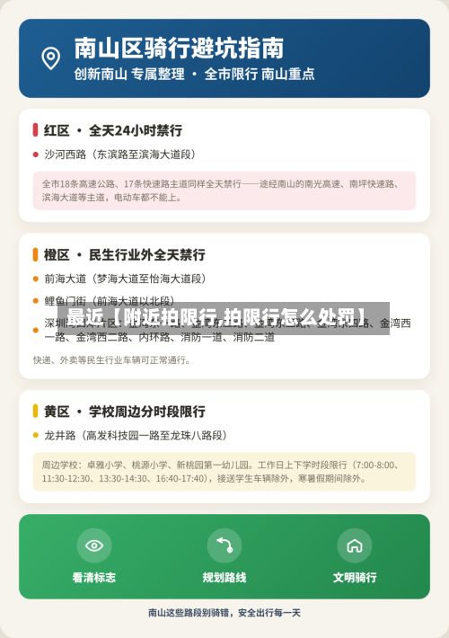 最近【附近拍限行,拍限行怎么处罚】-第2张图片