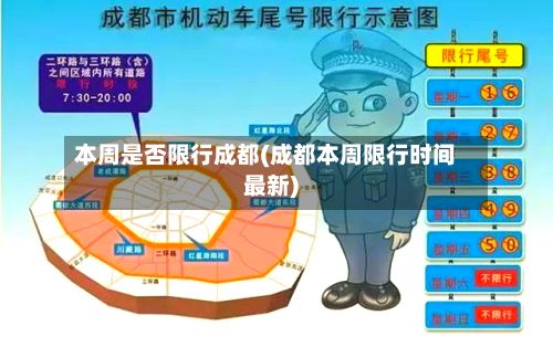 本周是否限行成都(成都本周限行时间最新)
