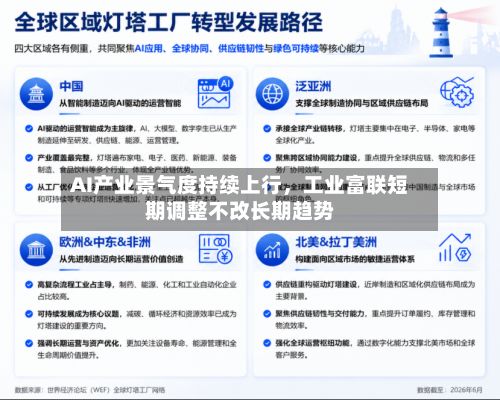 AI产业景气度持续上行，工业富联短期调整不改长期趋势-第3张图片