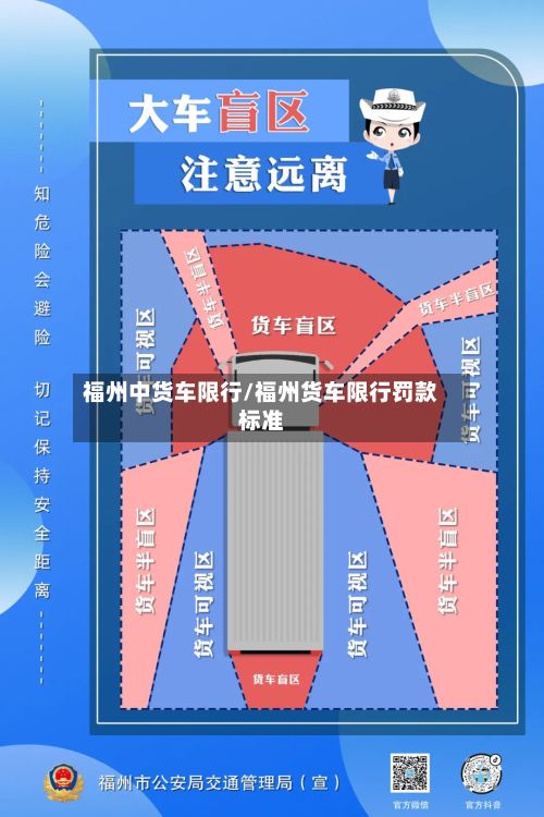 福州中货车限行/福州货车限行罚款标准-第3张图片