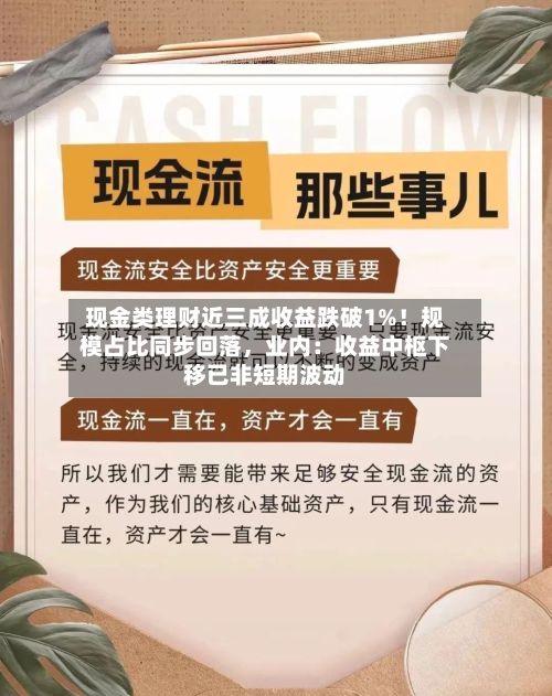 现金类理财近三成收益跌破1%！规模占比同步回落，业内：收益中枢下移已非短期波动