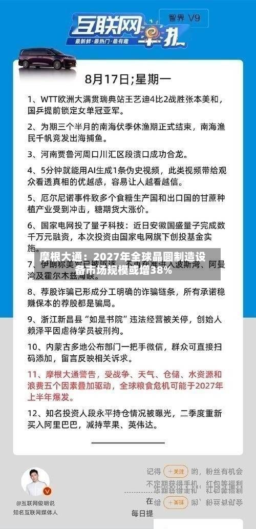 摩根大通：2027年全球晶圆制造设备市场规模或增38%