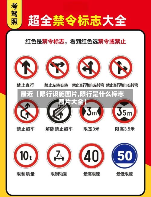 最近【限行设施图片,限行是什么标志图片大全】-第2张图片