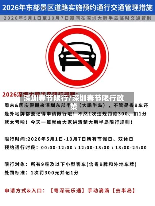 深圳春节限行/深圳春节限行政策