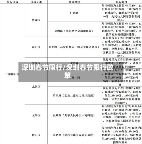 深圳春节限行/深圳春节限行政策-第2张图片