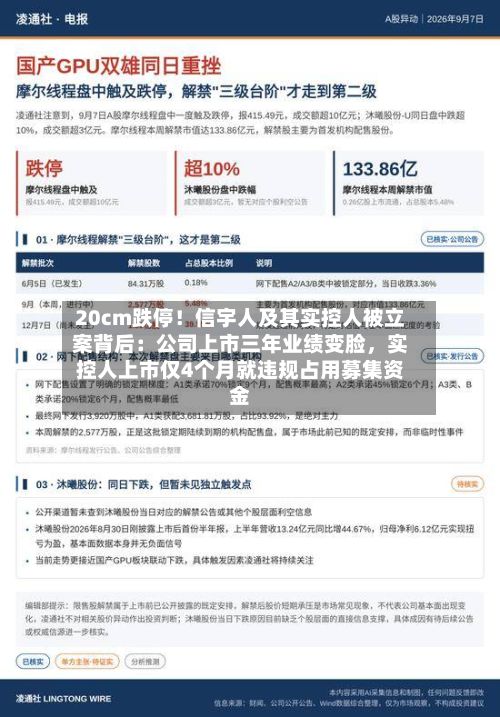 20cm跌停！信宇人及其实控人被立案背后：公司上市三年业绩变脸，实控人上市仅4个月就违规占用募集资金-第1张图片