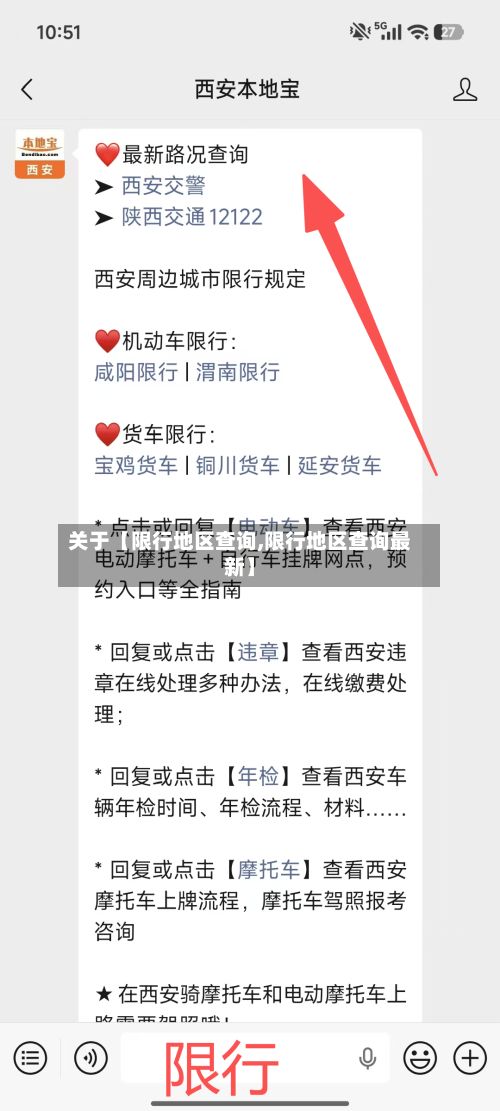 关于【限行地区查询,限行地区查询最新】-第2张图片