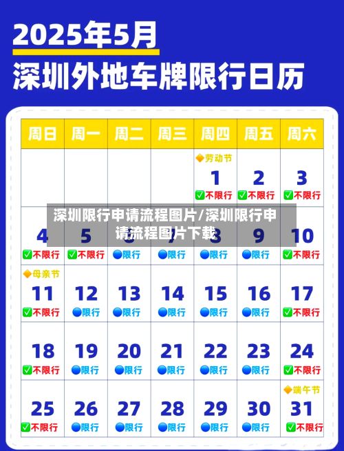深圳限行申请流程图片/深圳限行申请流程图片下载