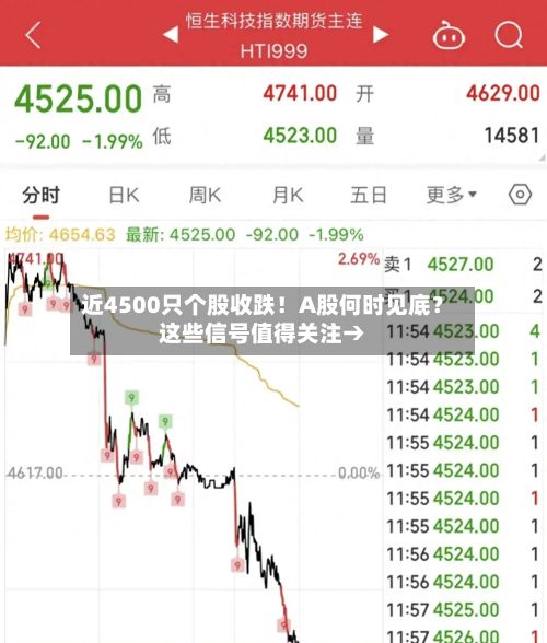 近4500只个股收跌!A股何时见底?这些信号值得关注→-第2张图片