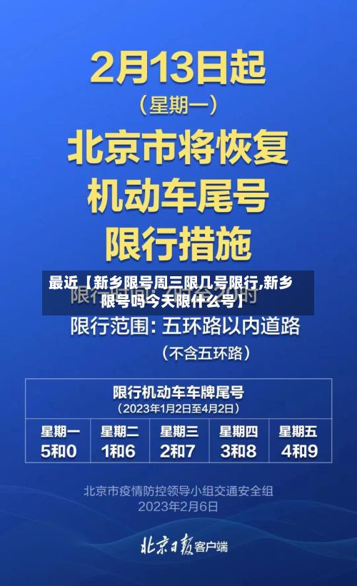 最近【新乡限号周三限几号限行,新乡限号吗今天限什么号】