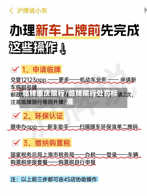 临牌重庆限行/临牌限行处罚标准
