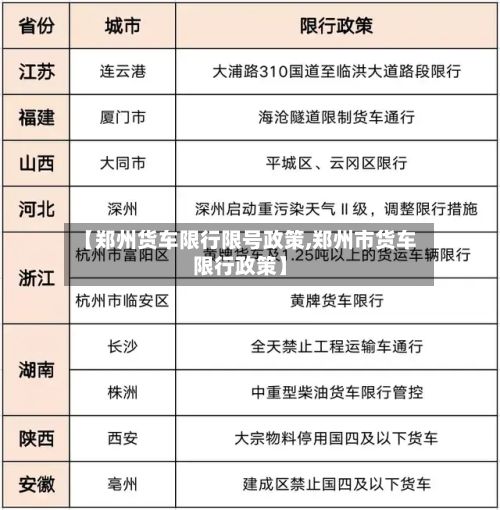 【郑州货车限行限号政策,郑州市货车限行政策】