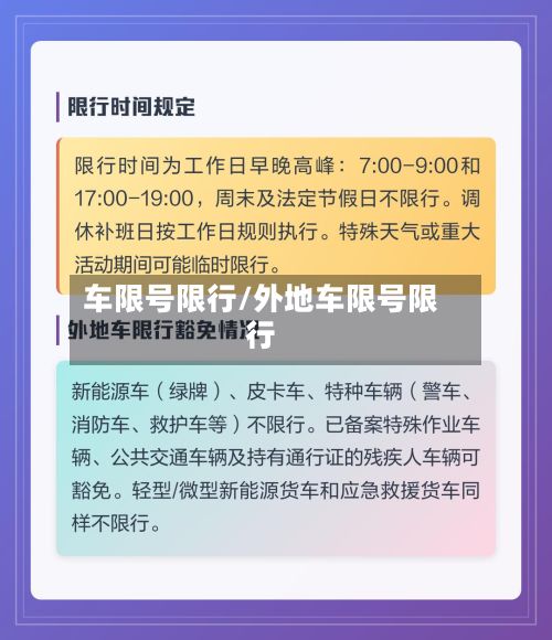 车限号限行/外地车限号限行