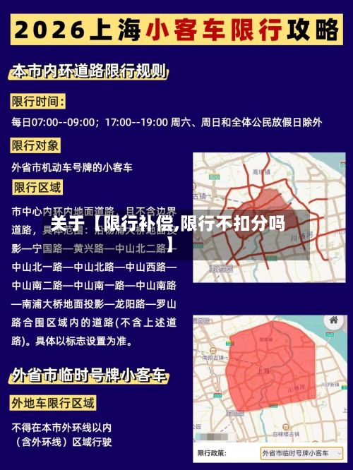关于【限行补偿,限行不扣分吗】
