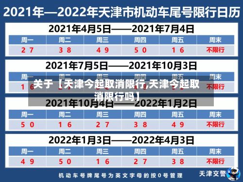 关于【天津今起取消限行,天津今起取消限行吗】-第2张图片