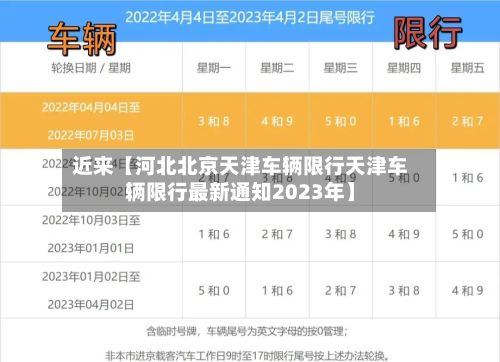 近来【河北北京天津车辆限行天津车辆限行最新通知2023年】-第2张图片