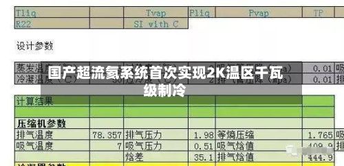 国产超流氦系统首次实现2K温区千瓦级制冷-第2张图片
