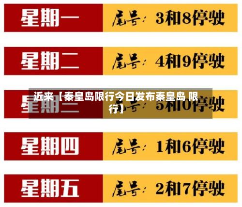 近来【秦皇岛限行今日发布秦皇岛 限行】