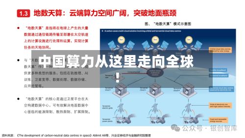 中国算力从这里走向全球！