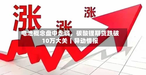 电池概念盘中走弱，碳酸锂期货跌破10万大关丨异动情报