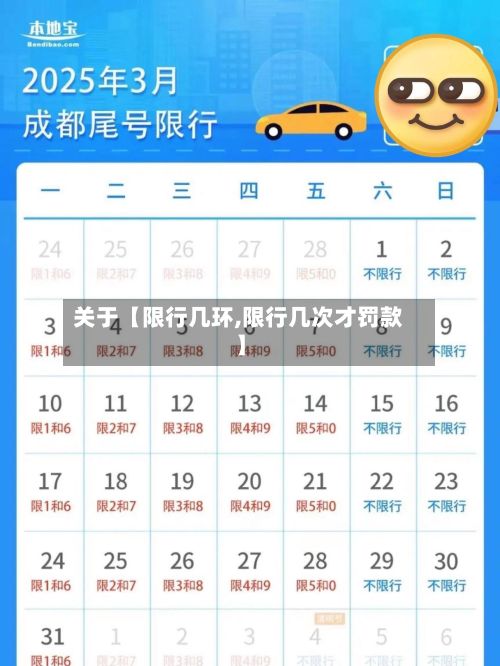 关于【限行几环,限行几次才罚款】