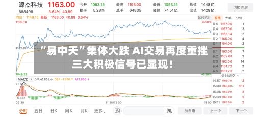 “易中天	”集体大跌 AI交易再度重挫三大积极信号已显现！-第2张图片