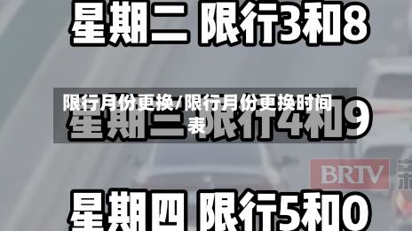 限行月份更换/限行月份更换时间表-第2张图片