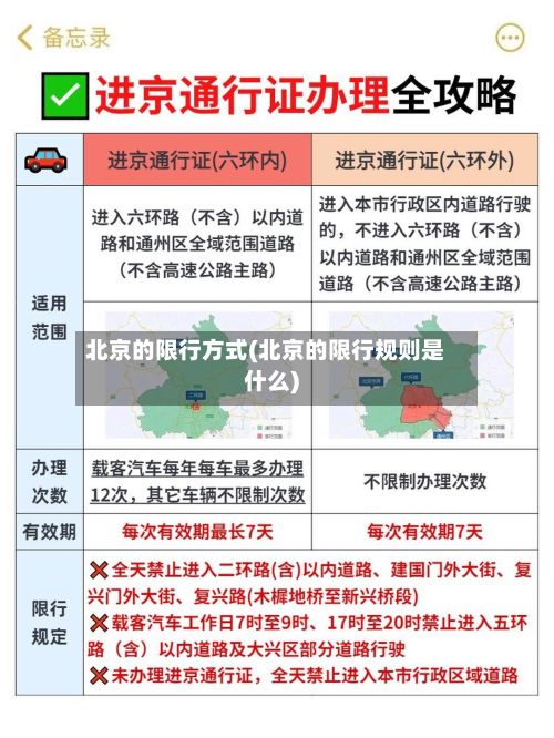 北京的限行方式(北京的限行规则是什么)-第2张图片