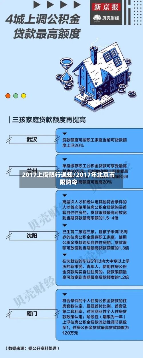 2017上街限行通知/2017年北京市限购令
