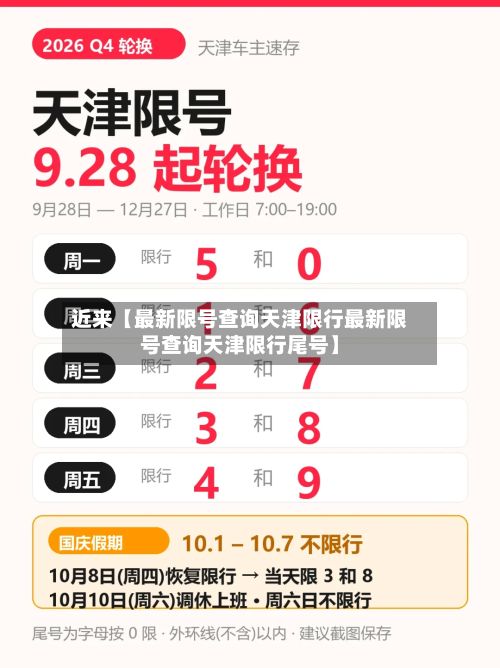 近来【最新限号查询天津限行最新限号查询天津限行尾号】-第2张图片