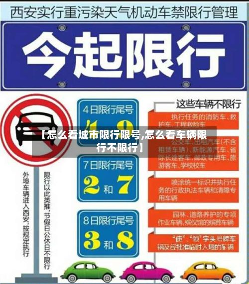 【怎么看城市限行限号,怎么看车辆限行不限行】